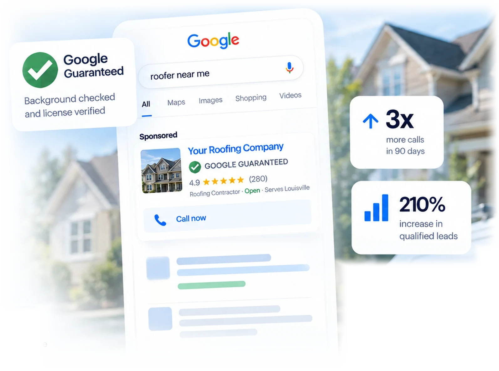 Google search for roofer near me showing a sponsored, Google Guaranteed listing at the top, with call and lead growth callouts
